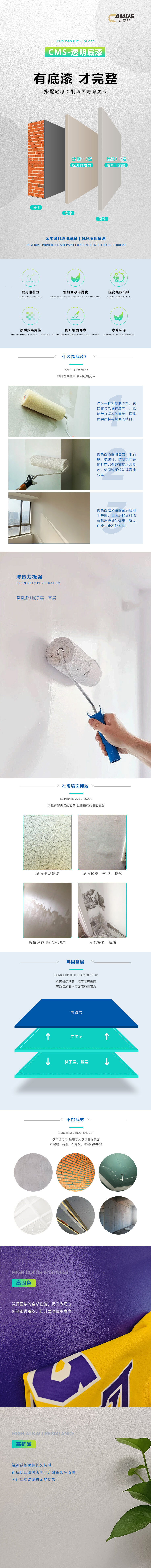 CMS-透明底漆-详情.jpg